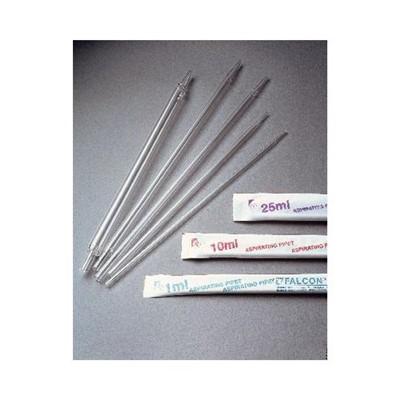 Disposable Aspirating Pipets 2ml PS