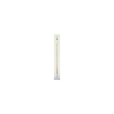 Pipet Mohr Class A Yellow Pack/6